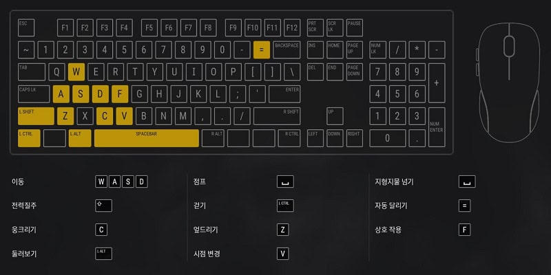 배틀그라운드 조작법 - 스포츠토토링크